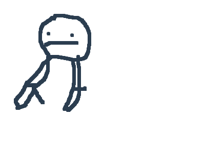 am i underated? or overated? or the middle