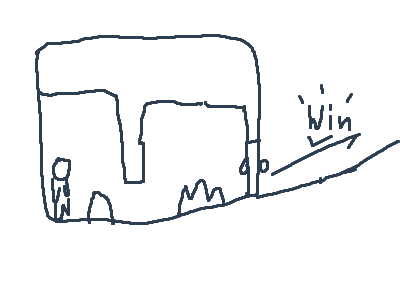 First person parkour