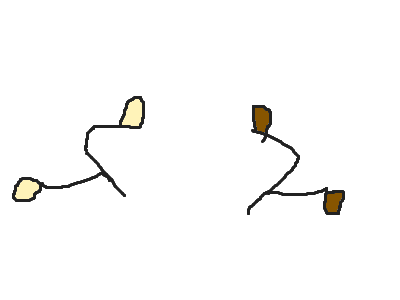 What a greated Landing