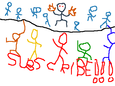 I'm making an animation channel.Tell me what you t