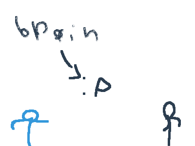 pretty much my brain is dead :p wat do i make