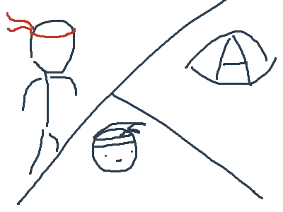 koolpanda vs fear vs AI-