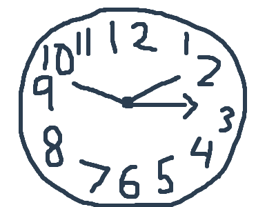 TIME FLY SUPER FAST...