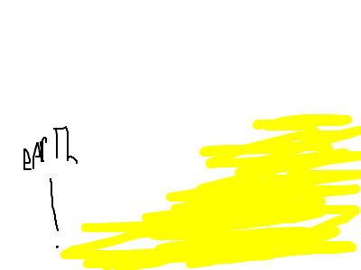 is tis enough gold temmie?