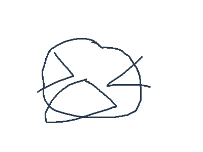 FNAF MOVIE TS WEEK?!