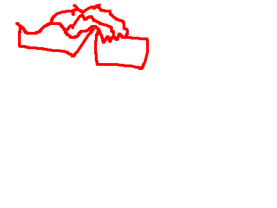sdsax