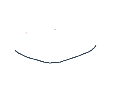 Welp. I finished the story time.