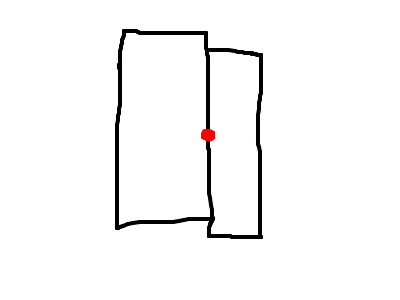 Earthqake