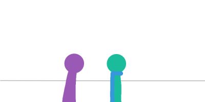 burnincat gets discombobulated.