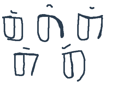 types of eye shapes :3