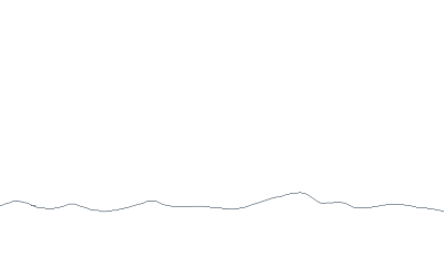 goku vs gohan preview.