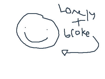 someone brought their chance plushie at skewl