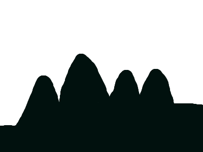 <last part every thing>