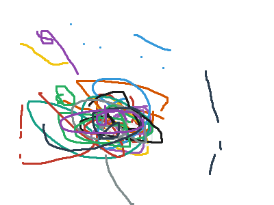 do u call this a master piece