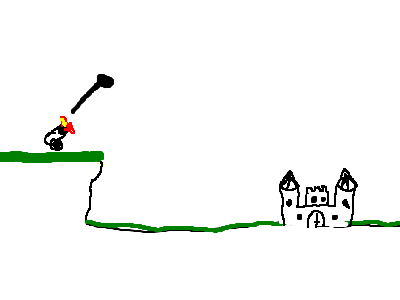 Siege of the Castle