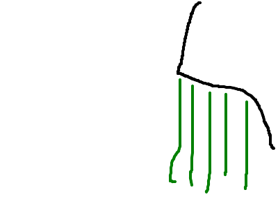 A promotion? Lionheart and Bluestar