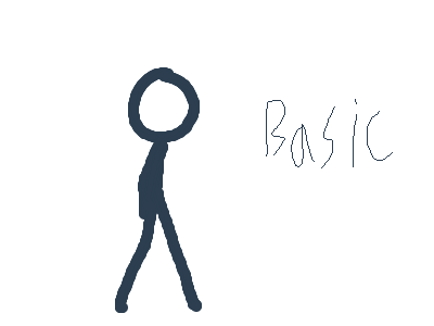 basic walking cycle