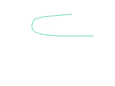 did i just introduce ppl here