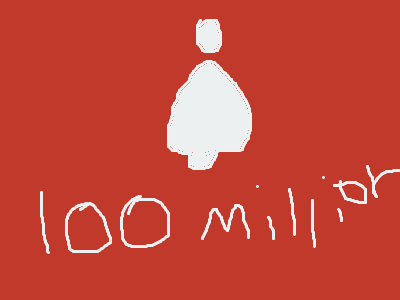 How many notifications do u have