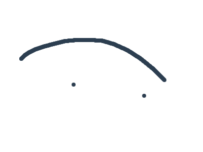 been on my mobile editor for a while