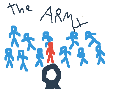 The army ( movie )