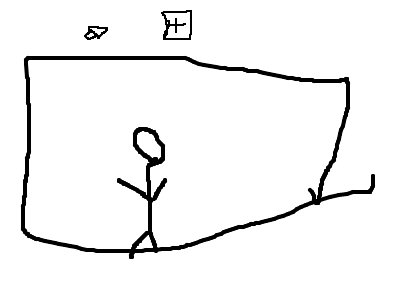 animator vs animation