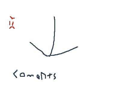 7 years olds on roblox