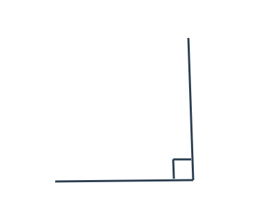 right angle