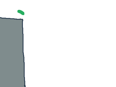 kermit falling off building meme(low quilty)