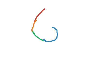 When I Googled myself