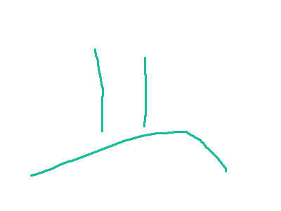 I feel so sad right now