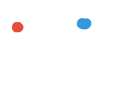 the end of the corruption