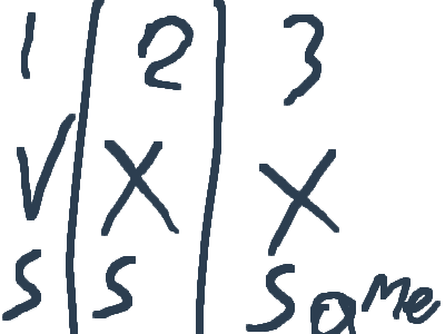 idk why but it sounds like all the starrys are the