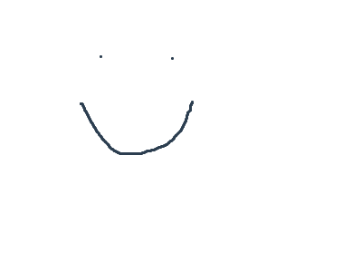 Turn that SMILE upside down