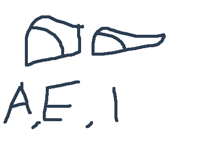 Lip syncing.. Mouth Movements