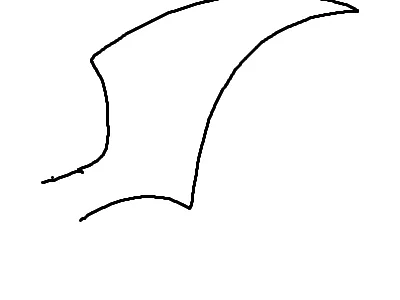 practice