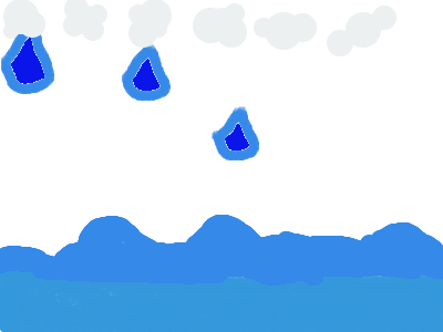 Water-Cycle-Film-AnthonyT