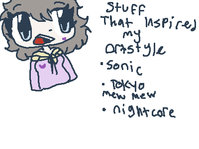 stuff that inspired my kawaii artstyle