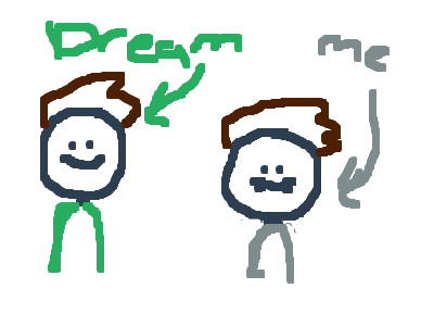 I just realized something