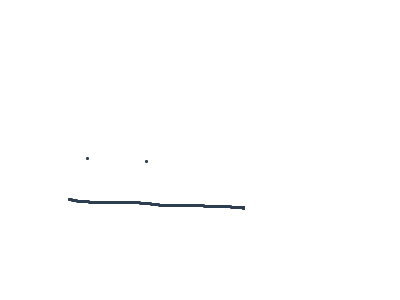 Im board (because I have Adhd)