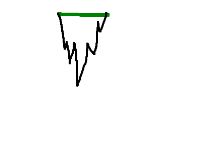 island/drill