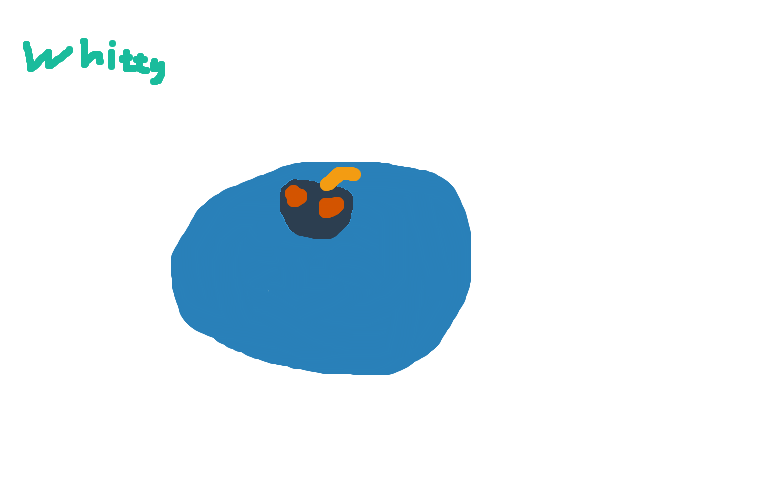 Death animation for fnf mods part.1.