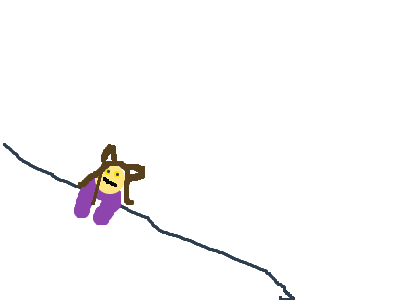 im waiting for my meal