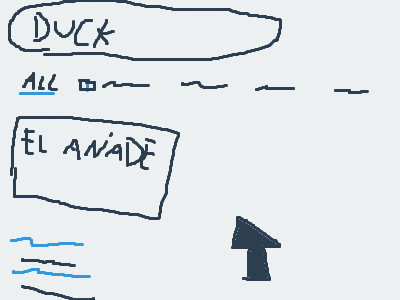 what happens goggle??