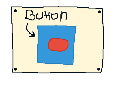 Something like the grubhub ad. XD!