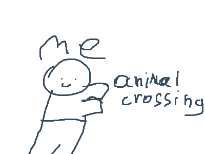 Im addicted and im sad ?