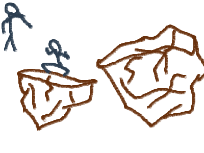 objective destruction