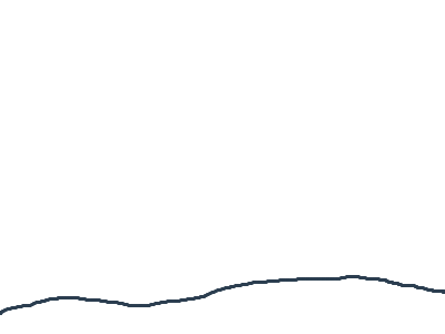 Me and sis made animations