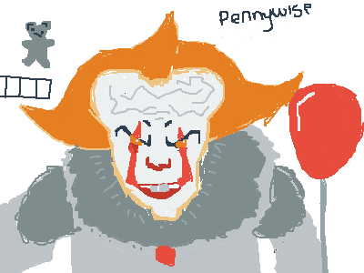 Who is winning this fight