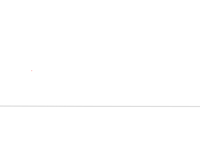 Just some motivation needed